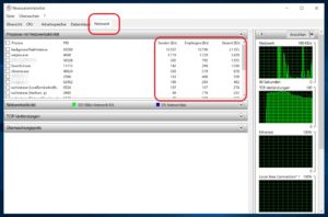 Die Netzwerkauslastung im Ressourcenmonitor