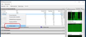 Ressourcenmonitor Prozess online suchen