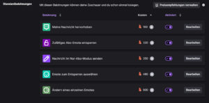 Kanalpunkte auf Twitch - Standardbelohnungen